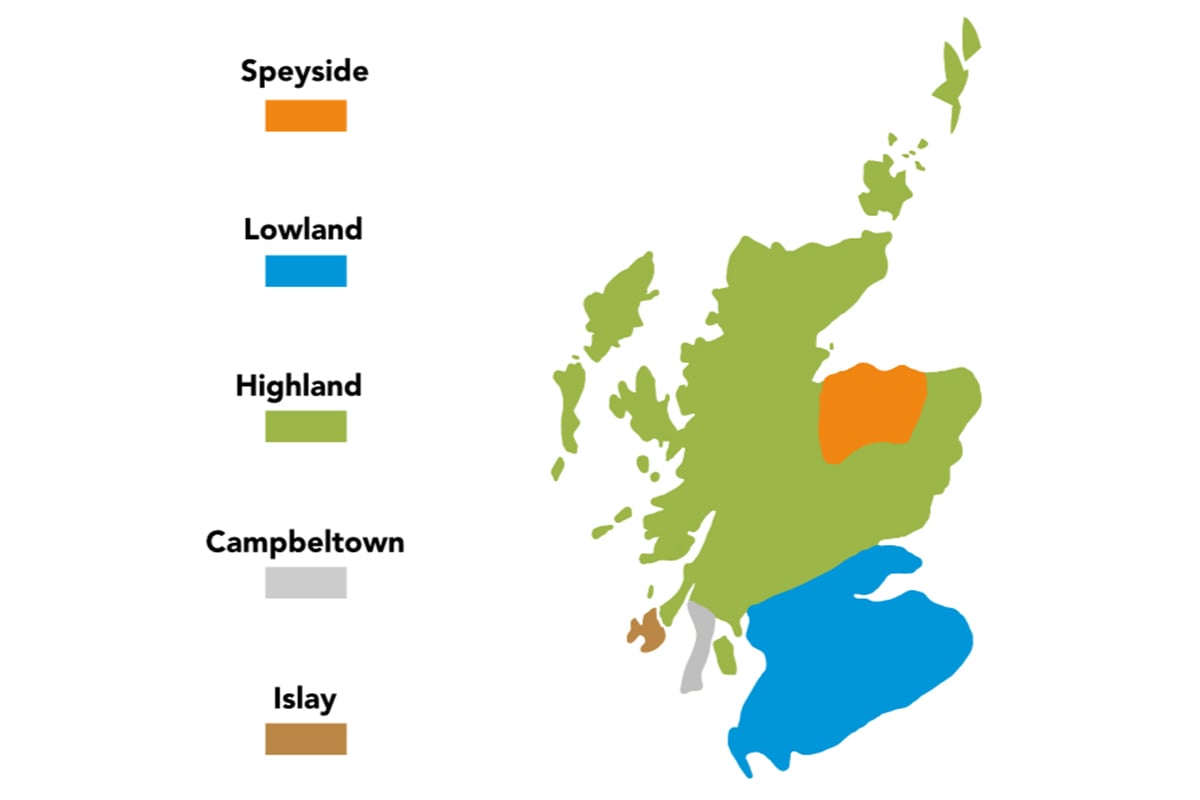 What do you want to learn about the Scotch whisky regions? | master of ...