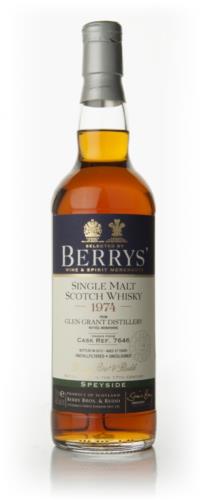 1974 Vintage Whisky | Master Of Malt