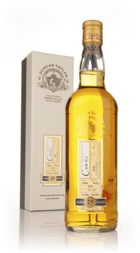 1984 Vintage Whisky | Master Of Malt